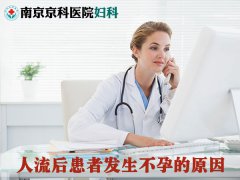 人流术后头痛是怎么回事